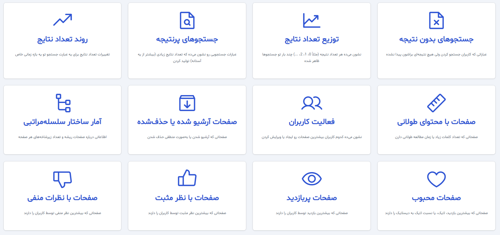 گزارش‌های تحلیلی برنا ویکی